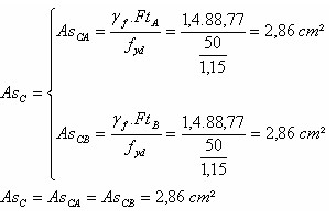 Cálculo da armadura de tração