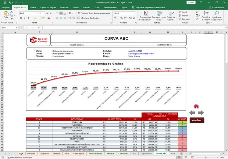 Como fazer orçamento de obra com SINAPI (2022)