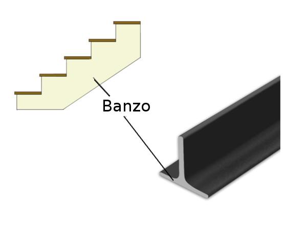 Banzo