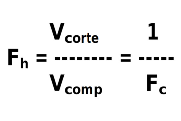 Fator de homogeneização