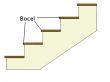 Bocel