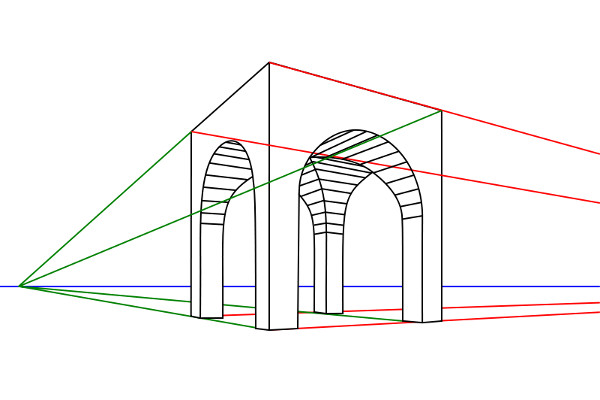 Perspectiva cônica