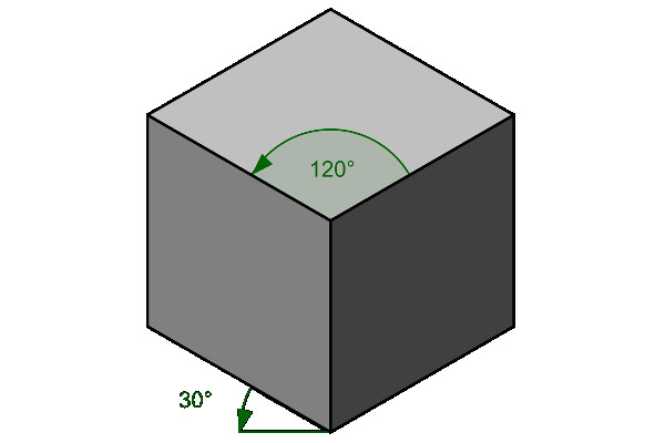 Perspectiva isométrica