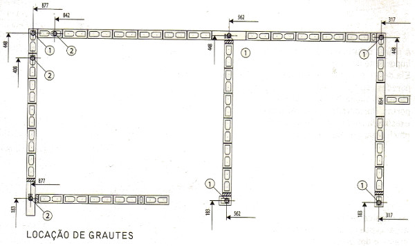 Planta de graute