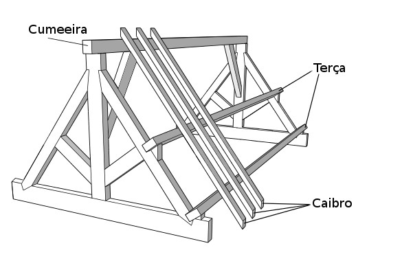 Terça